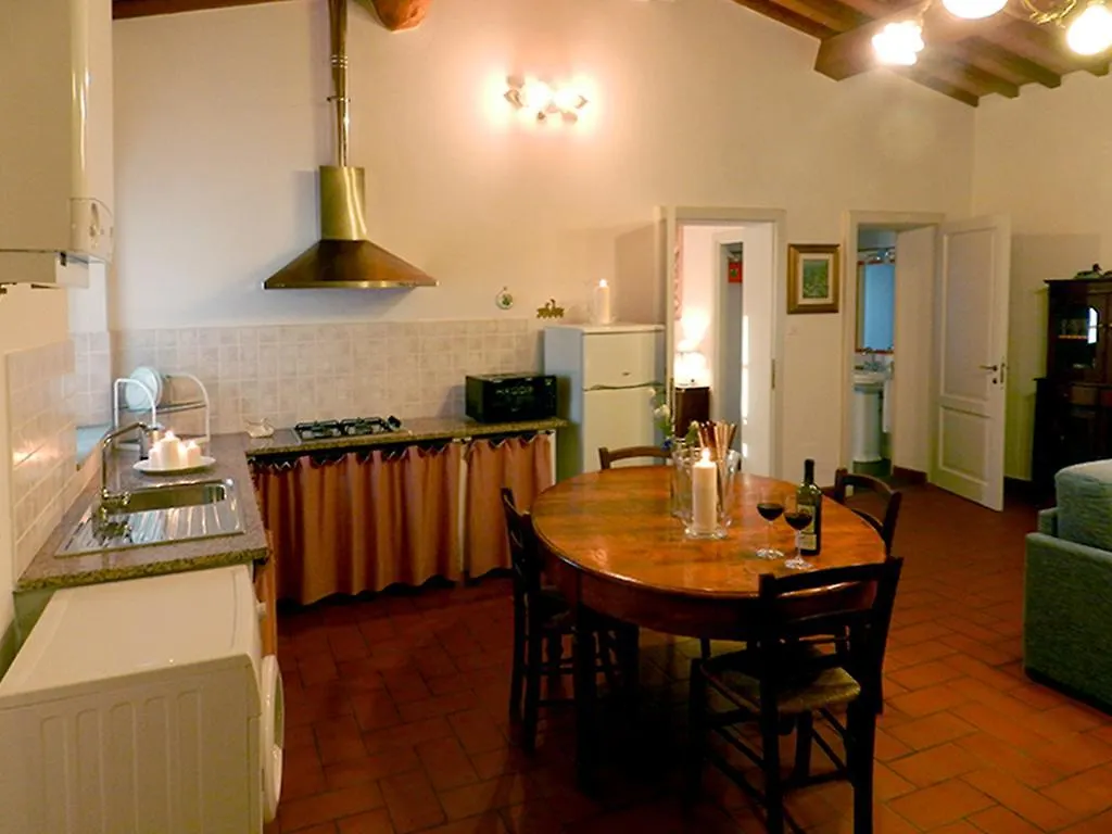 Agroturismo Agriturismo Gli Archi Fauglia